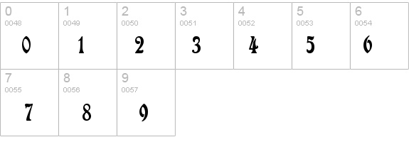 Freedom-Condensed Normal details - Free Fonts at FontZone.net