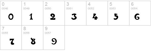 French Grotesque details - Free Fonts at FontZone.net