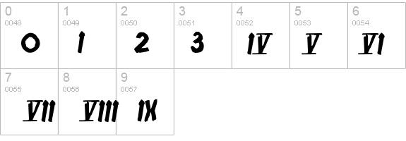 Friday13 details - Free Fonts at FontZone.net