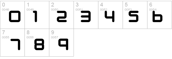fRiNgE details - Free Fonts at FontZone.net