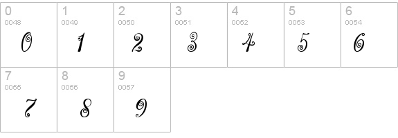 FrivolousRegular details - Free Fonts at FontZone.net