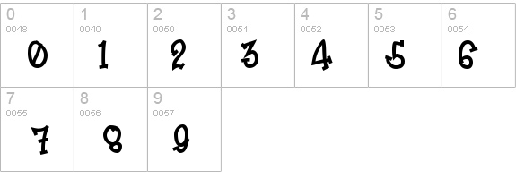 Frosty details - Free Fonts at FontZone.net