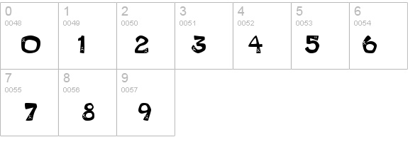 Frowny Font details - Free Fonts at FontZone.net