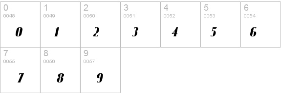 FundRunk-Italic details - Free Fonts at FontZone.net