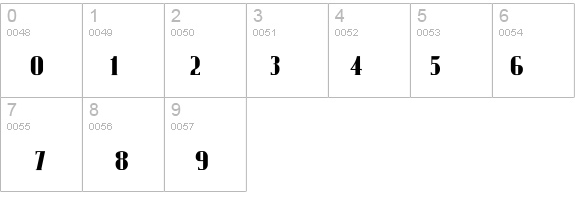 FundRunk-Normal details - Free Fonts at FontZone.net
