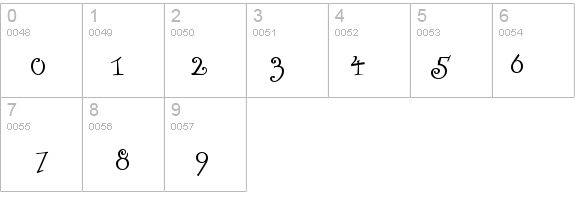 Funstuff Regular details - Free Fonts at FontZone.net