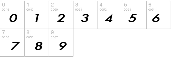 Fusi-Extended Bold Italic details - Free Fonts at FontZone.net