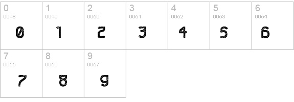 Futurex Apocalypse details - Free Fonts at FontZone.net