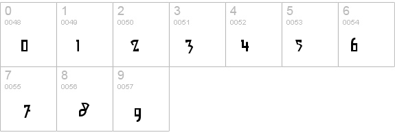 FuturexBob details - Free Fonts at FontZone.net