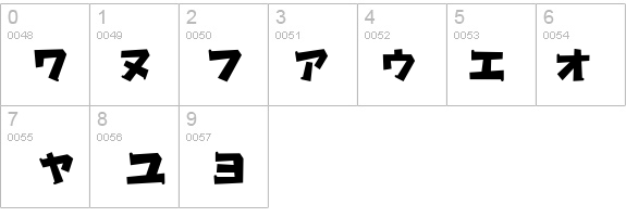 Gachapon-katakana Font - FontZone.net