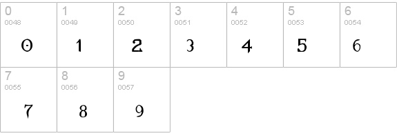 Gaeilge details - Free Fonts at FontZone.net