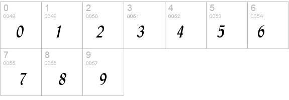 GaelicCondensed Italic details - Free Fonts at FontZone.net