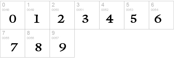 Galant Wide Bold details - Free Fonts at FontZone.net