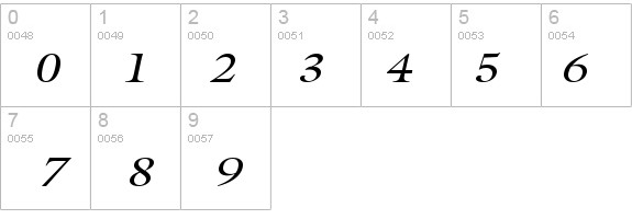 Galant Wide Italic details - Free Fonts at FontZone.net