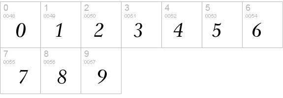 GammaBookItalic details - Free Fonts at FontZone.net