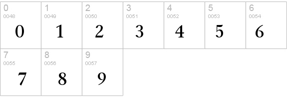 GammaEF-Medium details - Free Fonts at FontZone.net