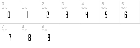 Gangly-Regular details - Free Fonts at FontZone.net