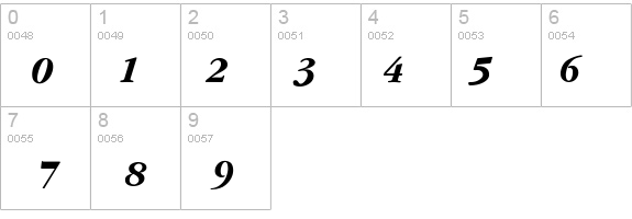 Garamond-Thin-Italic details - Free Fonts at FontZone.net