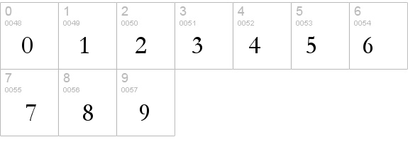 Garamond details - Free Fonts at FontZone.net