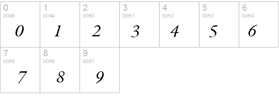 GaramondPremrPro-It details - Free Fonts at FontZone.net