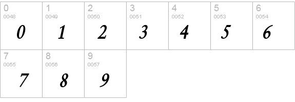 Garrick-Condensed Bold Italic details - Free Fonts at FontZone.net