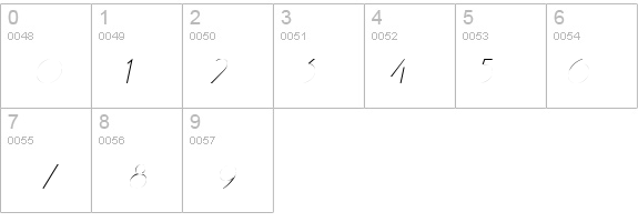 Gaston Italic details - Free Fonts at FontZone.net