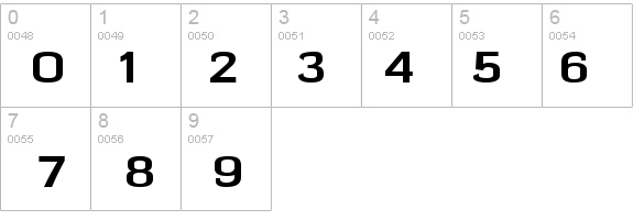 Gauss-Extended Bold details - Free Fonts at FontZone.net