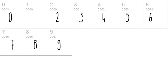 Gawky details - Free Fonts at FontZone.net