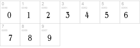 GazetteCondensed details - Free Fonts at FontZone.net