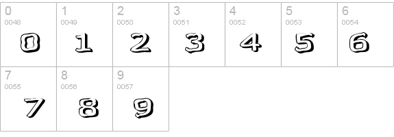 Gazzarelli details - Free Fonts at FontZone.net
