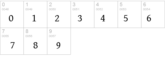 GentiumAlt details - Free Fonts at FontZone.net