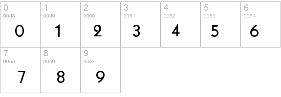 Geo 112 Bold details - Free Fonts at FontZone.net