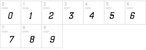 Geo 957 Italic details - Free Fonts at FontZone.net