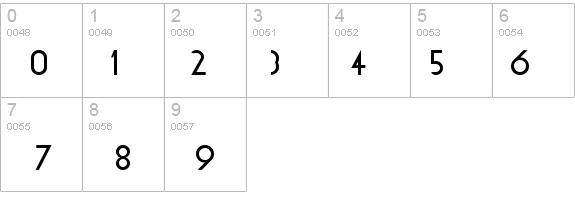 Geo details - Free Fonts at FontZone.net