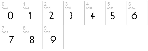 GeoPlain details - Free Fonts at FontZone.net