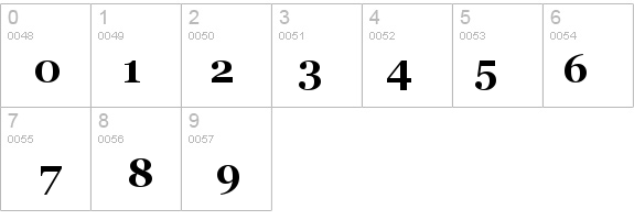 Georgia Bold details - Free Fonts at FontZone.net