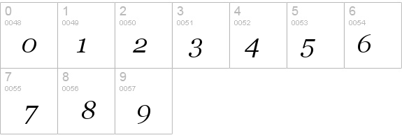 Georgia Italic details - Free Fonts at FontZone.net