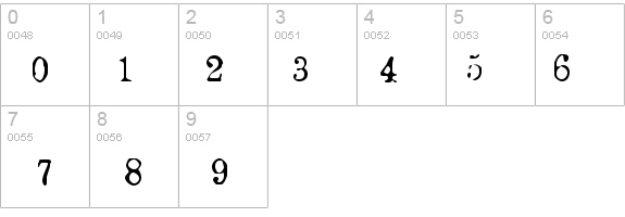 GF Gesetz details - Free Fonts at FontZone.net