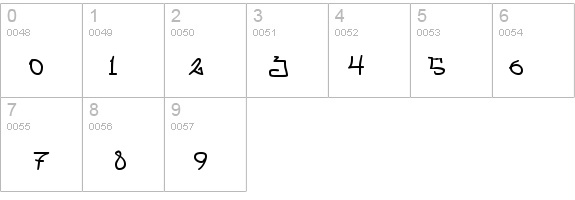 Ã„ggstock details - Free Fonts at FontZone.net