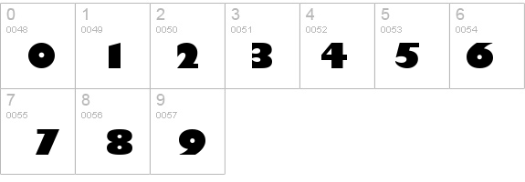 GilbertUltraBold details - Free Fonts at FontZone.net