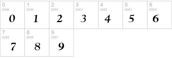 Gilde Bold Italic details - Free Fonts at FontZone.net