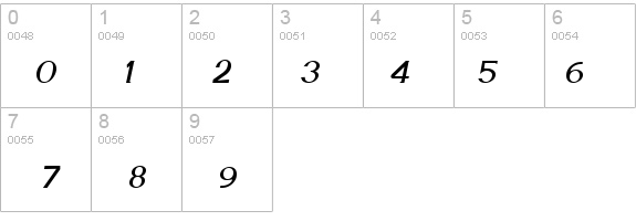 Ginger-Condensed Bold Italic details - Free Fonts at FontZone.net