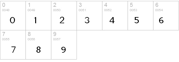 Ginger-Condensed Normal details - Free Fonts at FontZone.net