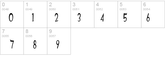 Gondoliere details - Free Fonts at FontZone.net