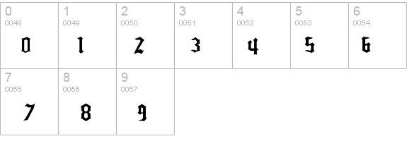 GoodCityModern details - Free Fonts at FontZone.net