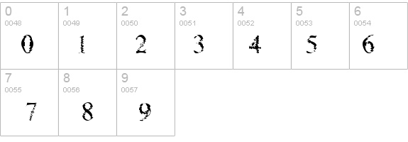 Gouge details - Free Fonts at FontZone.net