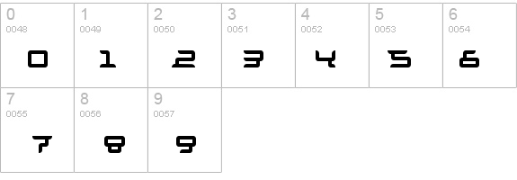 Granolae details - Free Fonts at FontZone.net