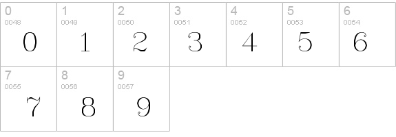 GreekC details - Free Fonts at FontZone.net