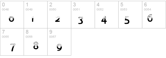 GreenCaps details - Free Fonts at FontZone.net