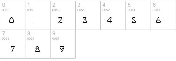 Greeting details - Free Fonts at FontZone.net